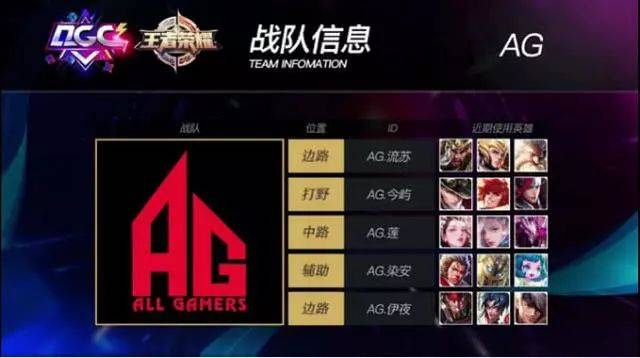 球与高位逼 球与高位逼